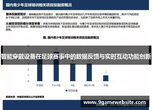 智能穿戴设备在足球赛事中的数据反馈与实时互动功能创新