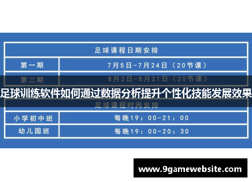 足球训练软件如何通过数据分析提升个性化技能发展效果